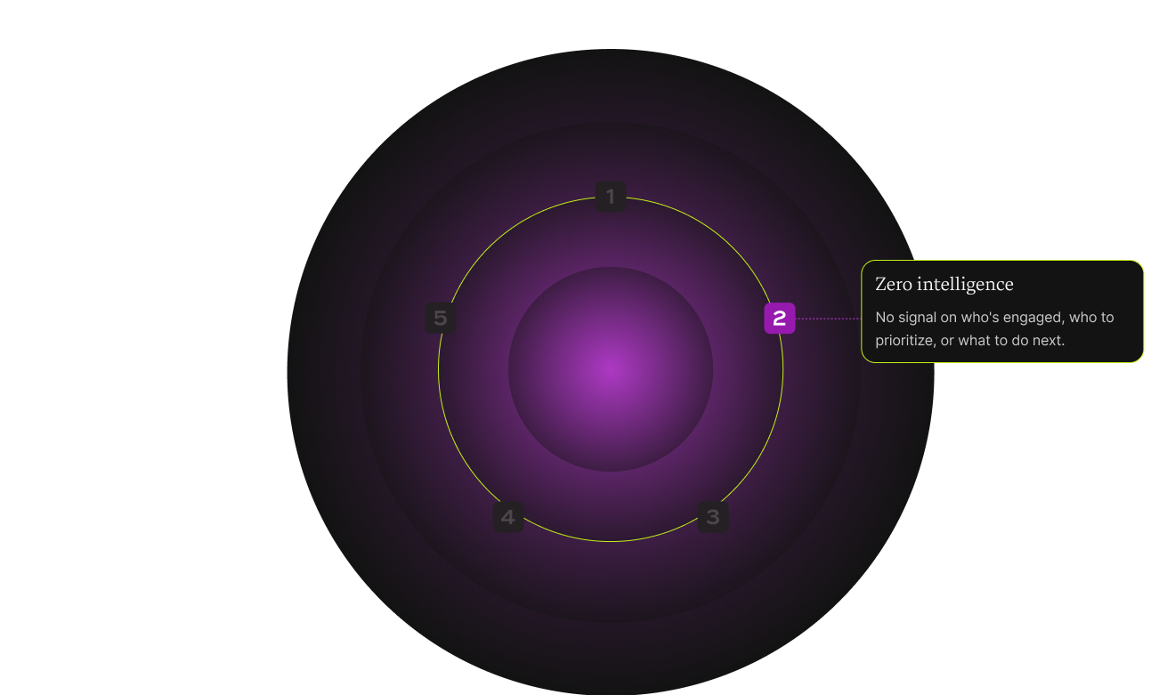 circle_2b