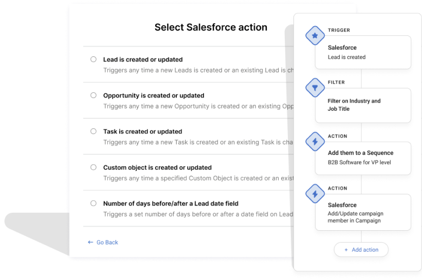 Mixmax Salesforce integration