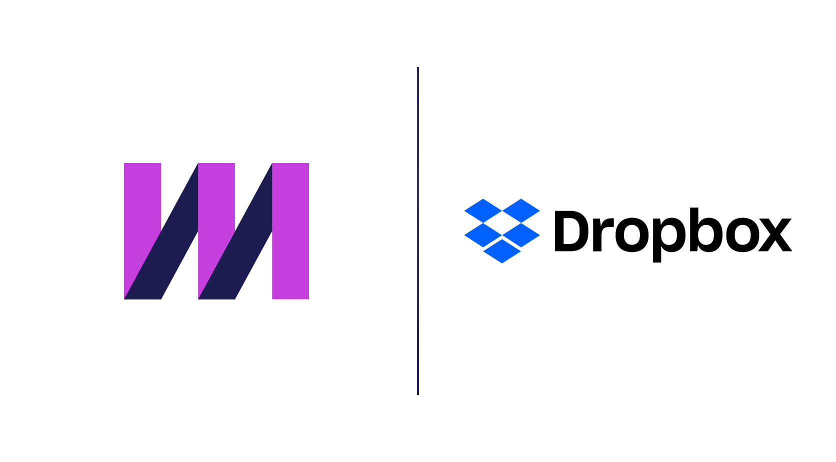 Integrations-dropbox