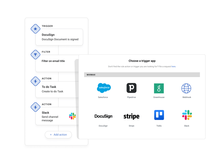 Mixmax slack integration