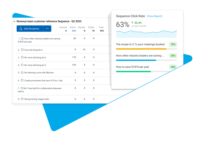 email tracking analysis