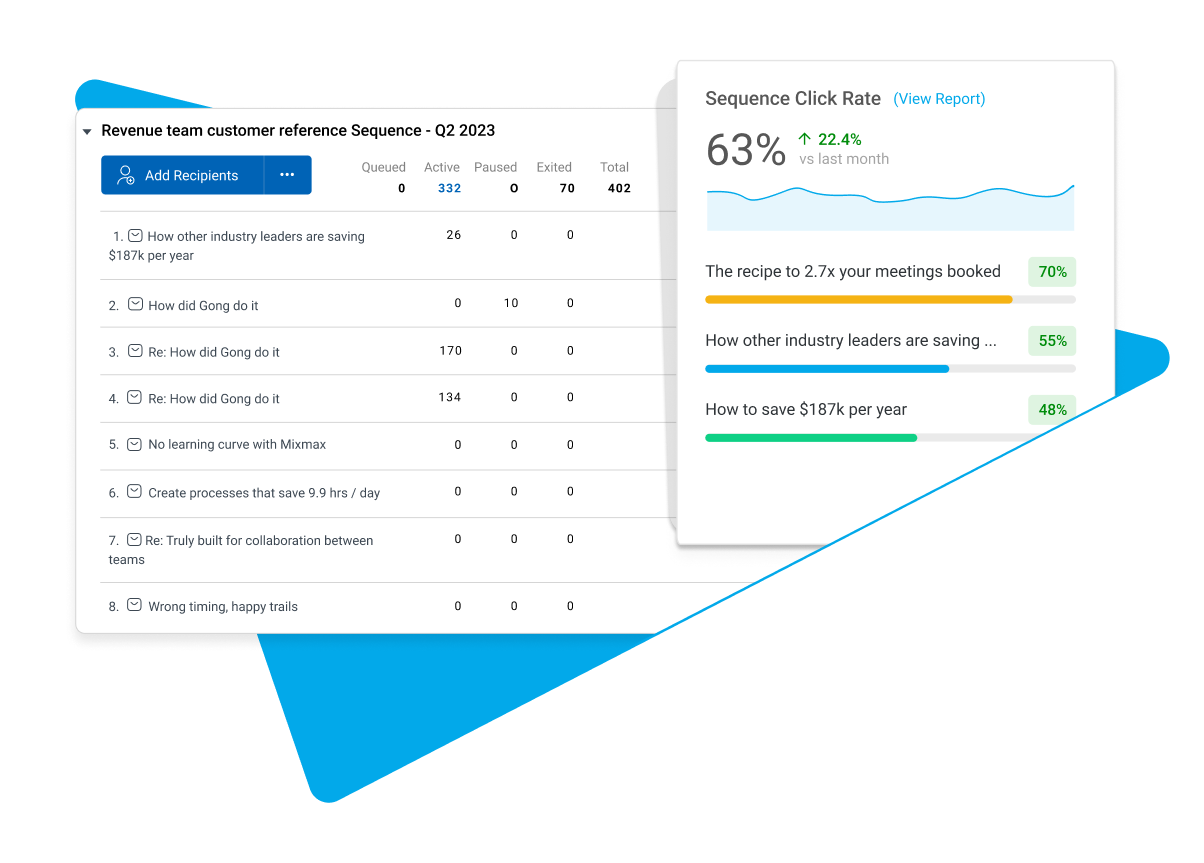 email tracking analysis