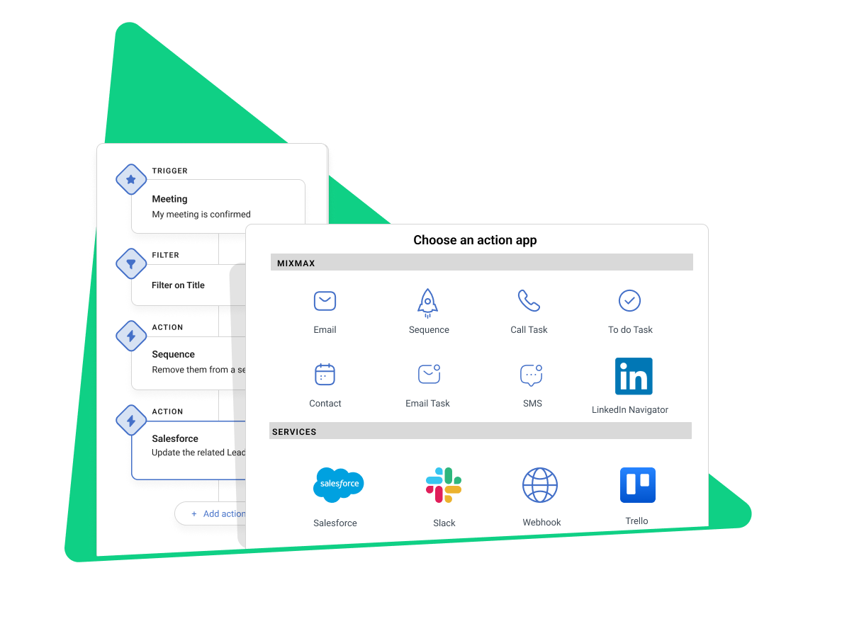 save time with mixmax rules
