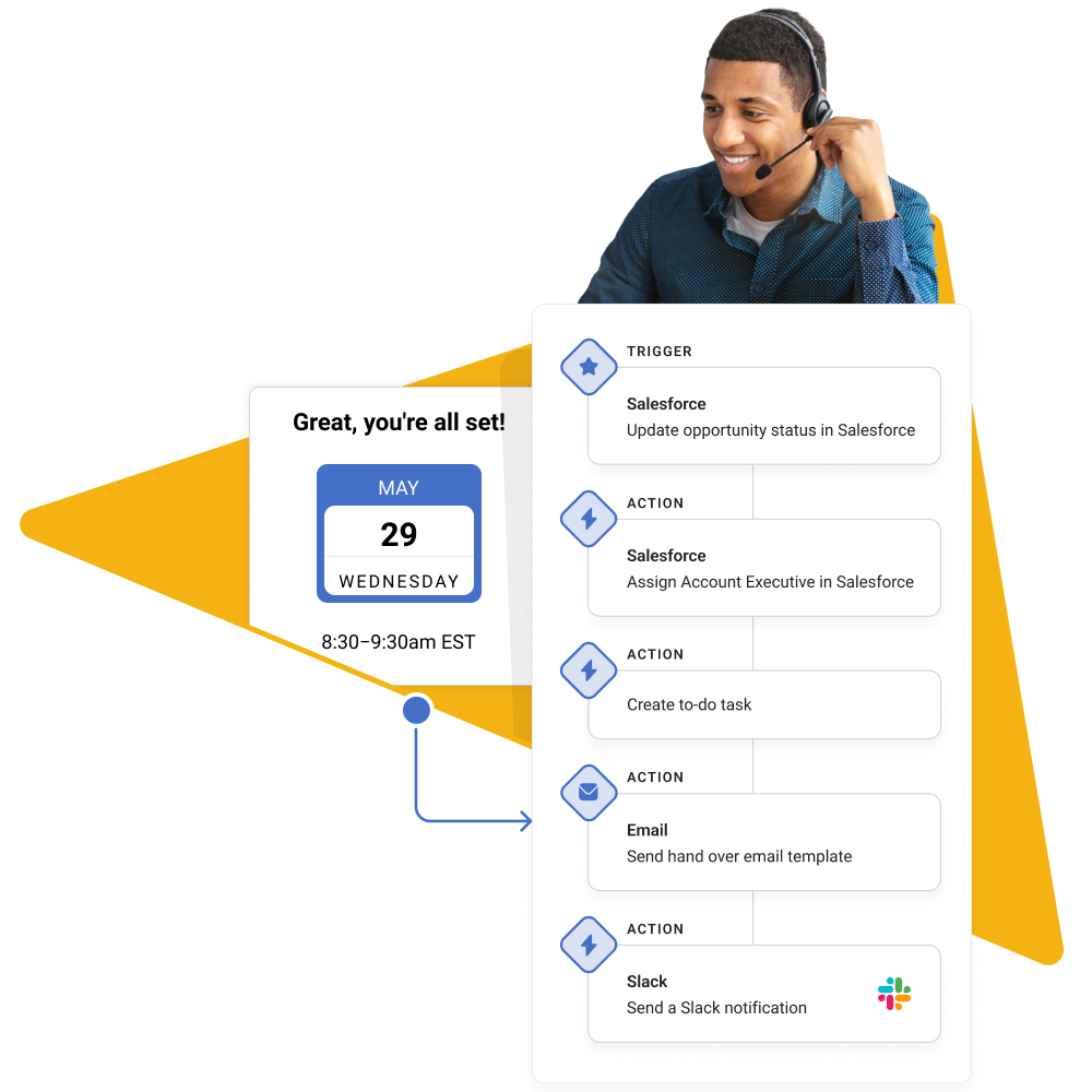 revenue team collaboration