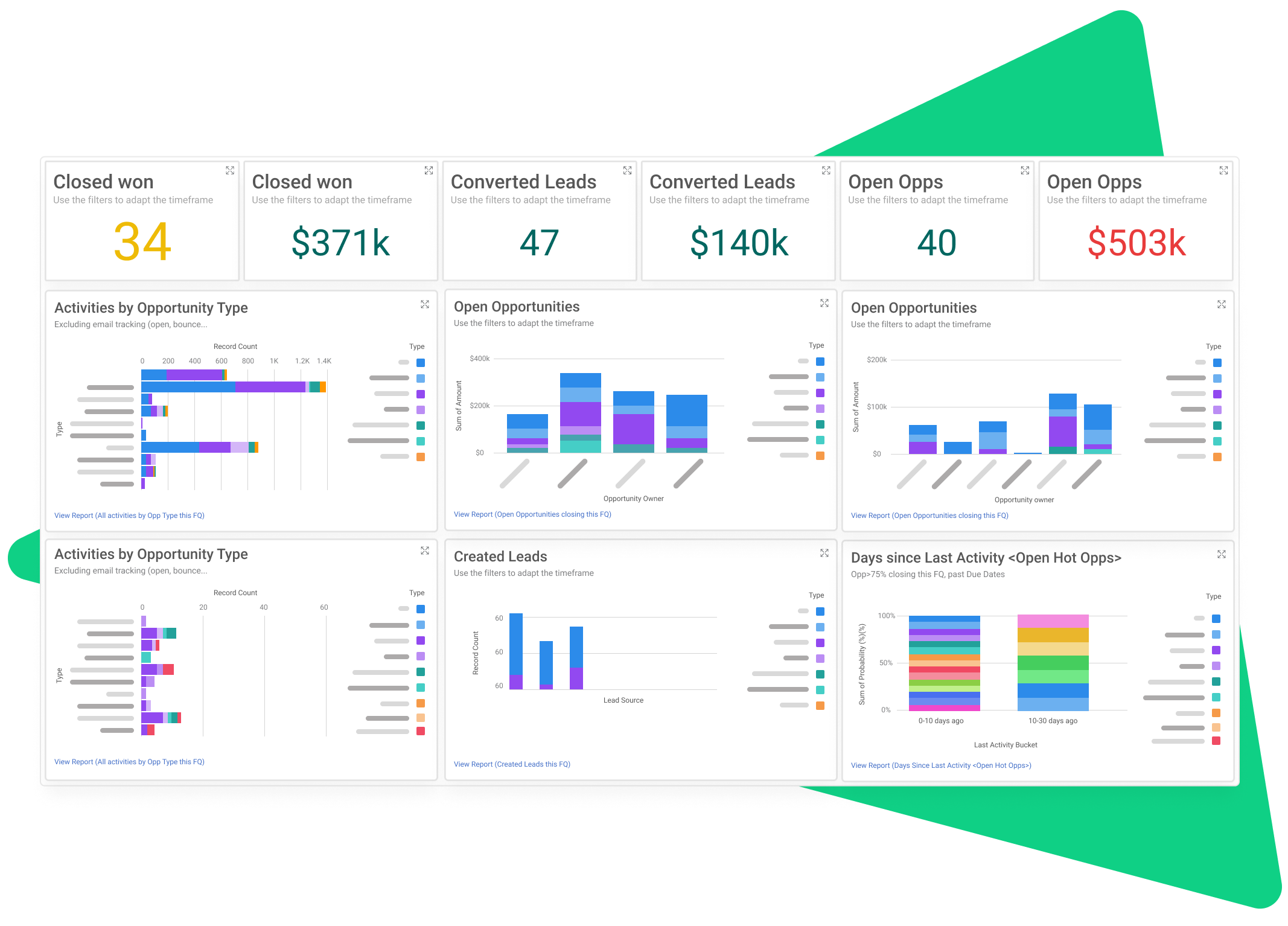 Integrate with salesforce 4