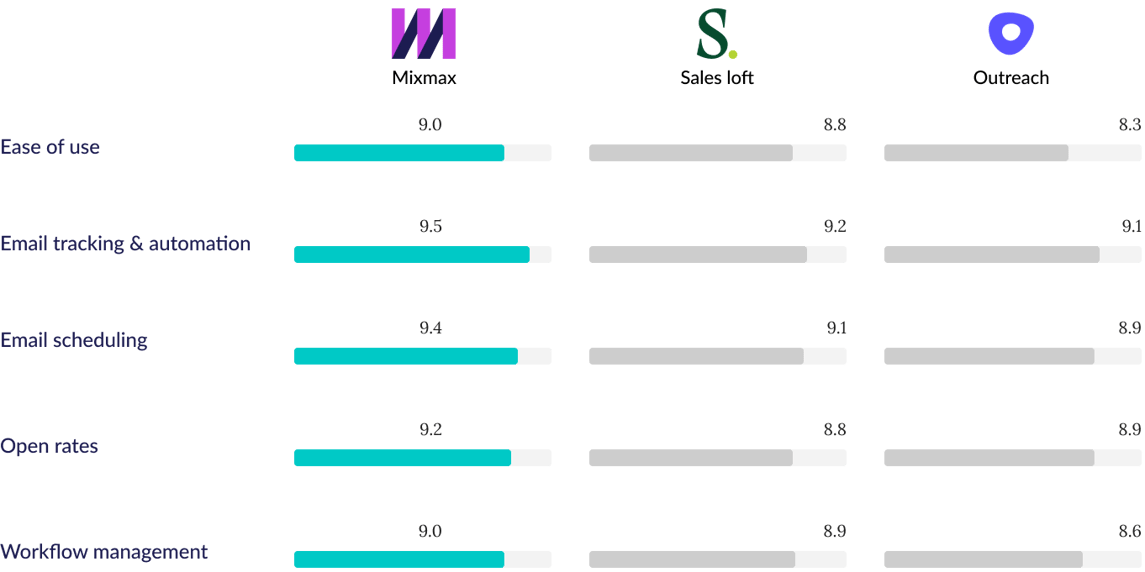 comparison-chart-graphic