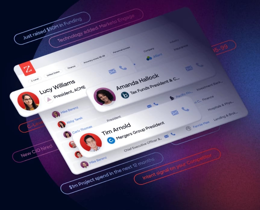  Graphic showing information available about individual prospects in ZoomInfo