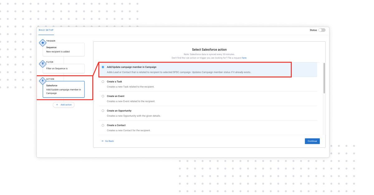 Salesforce Campaign Automation | Mixmax