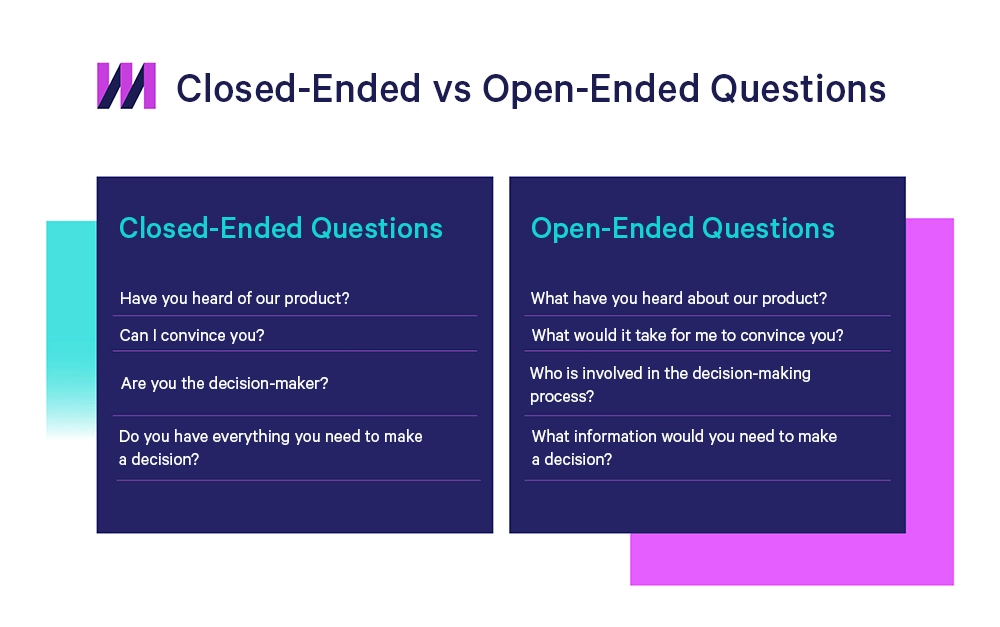 Examples of closed-ended sales prospecting questions vs open-ended sales prospecting questions 