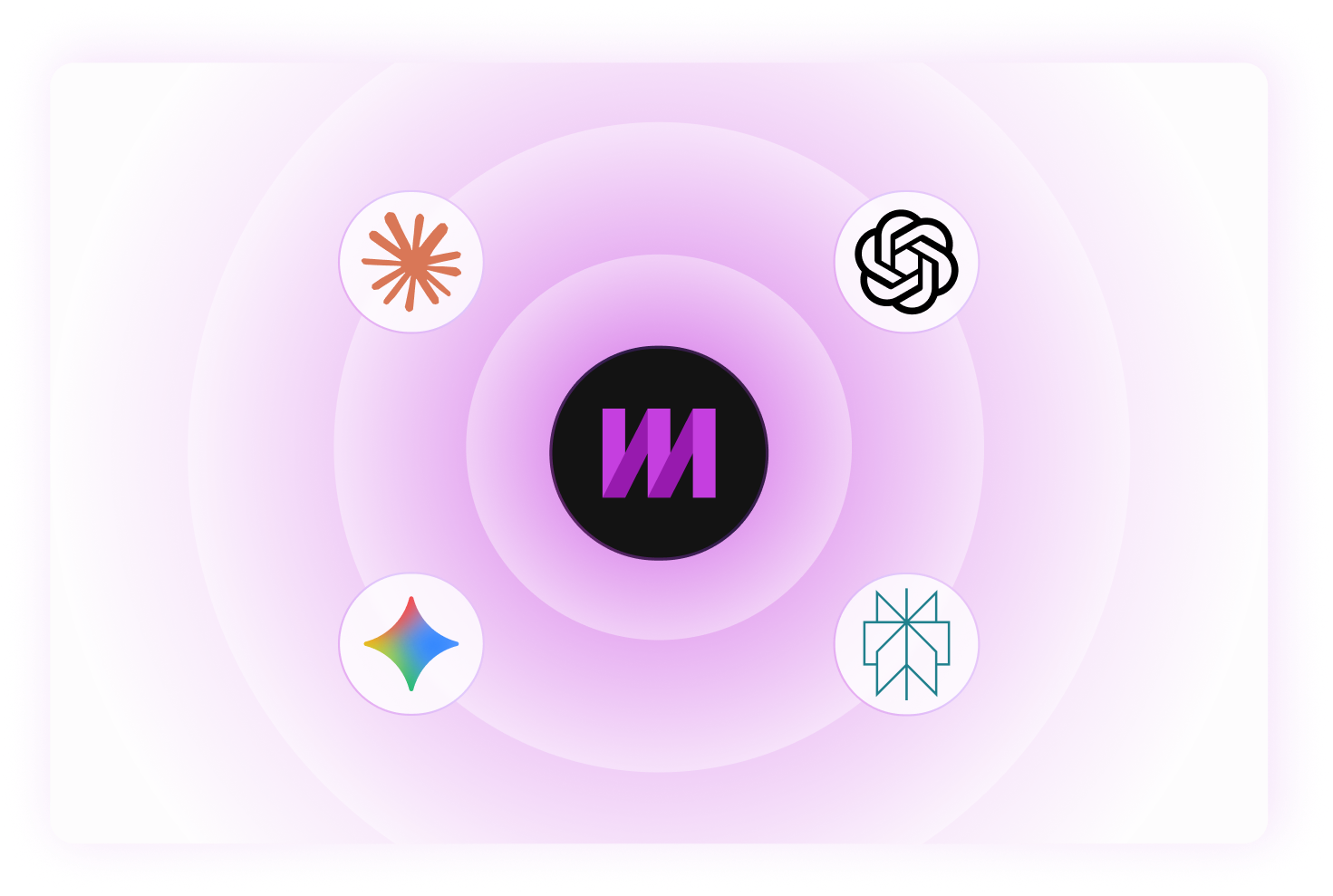 Introducing the Mixmax MCP Server: Your Sales Data, Inside Your AI