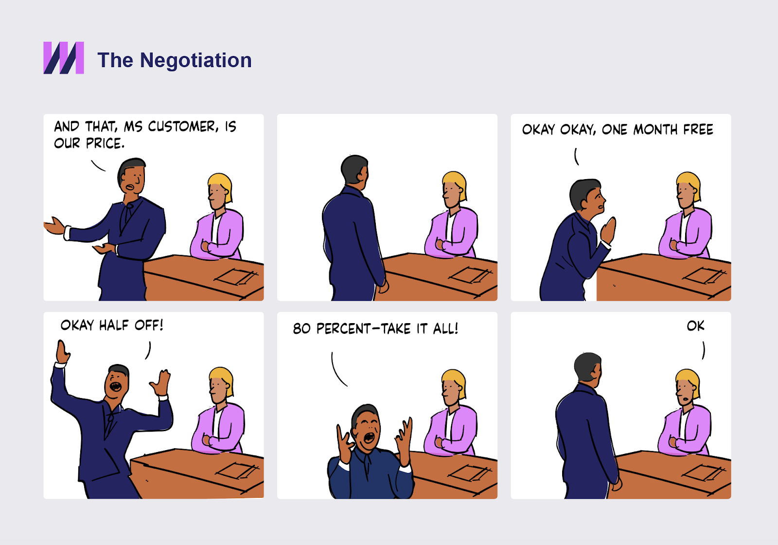 The negotiation