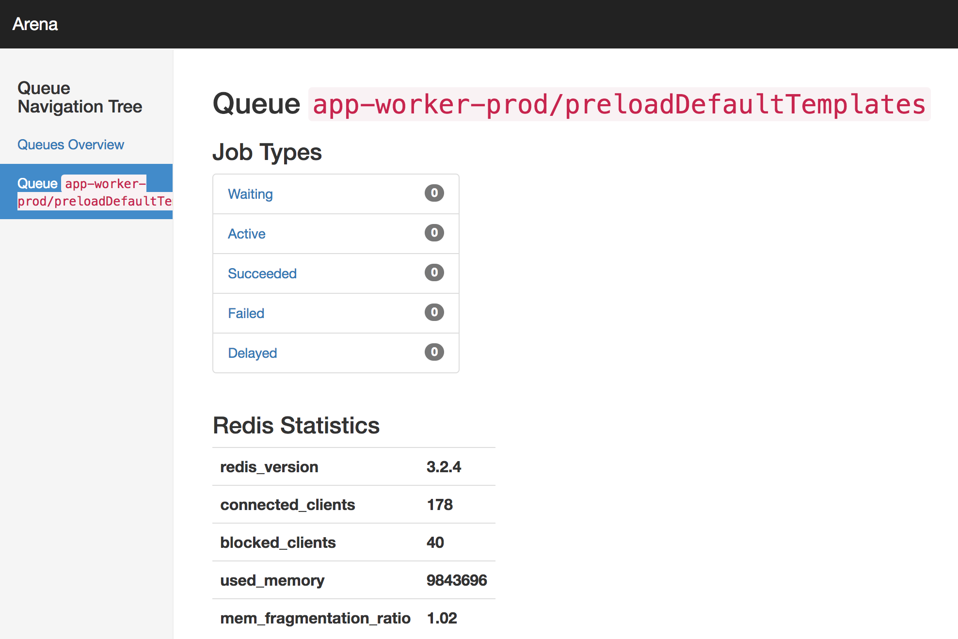 Bee-Queue benchmarks