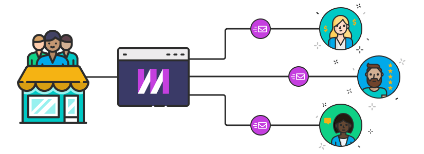 Automate Your Onboarding Emails with the Mixmax API | Mixmax