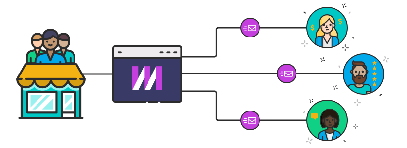 A diagram illustrating how Mixmax can power your onboarding emails