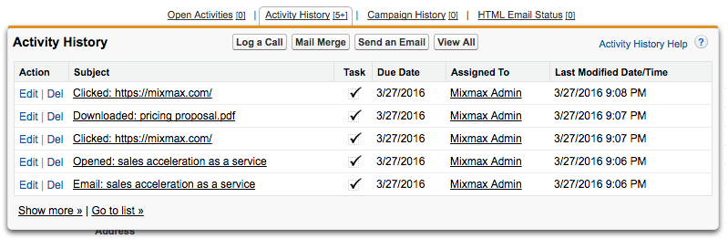 salesforce activity history with analytics events