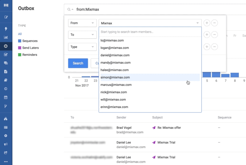 Team Outbox: See All of Your Team’s Outgoing Messages | Mixmax