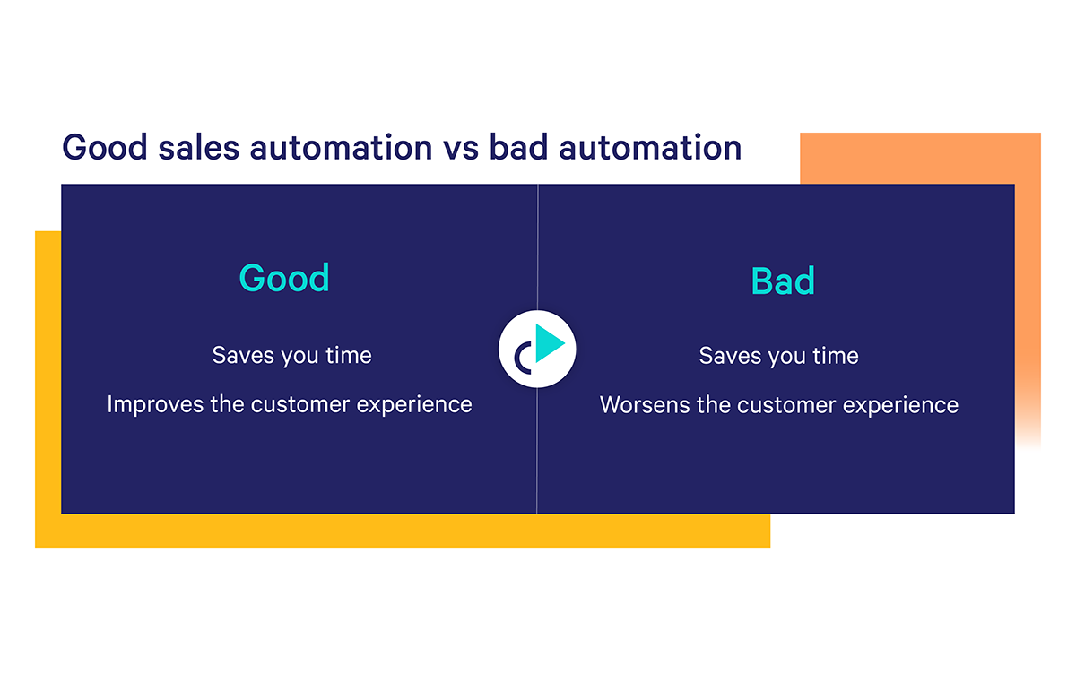 good sales automation saves you time