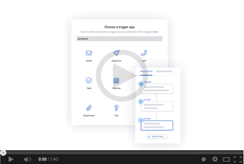 Sales Workflow Automation Rules