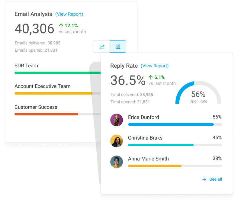 Sales Outreach Software That Lives in Your Inbox | Mixmax