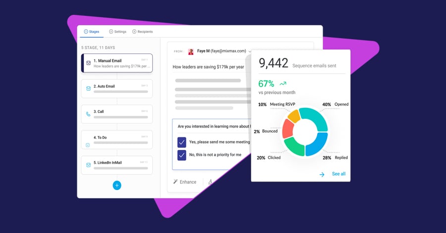 SDR Workflows That Result in 67% More Meetings | Mixmax