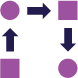 automation