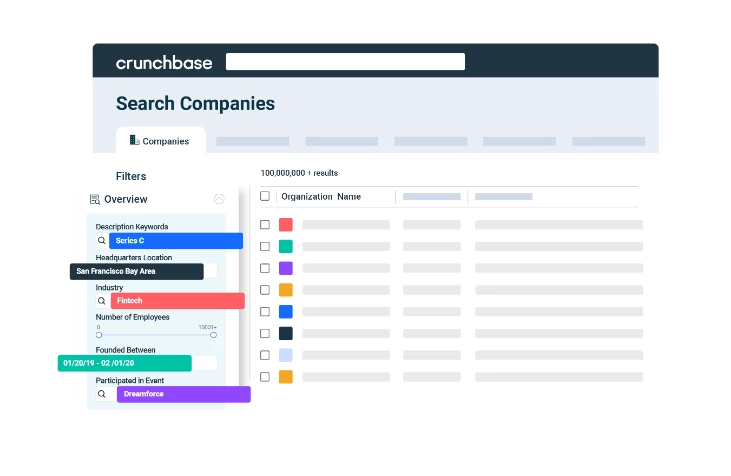 Crunchbase company search filters 